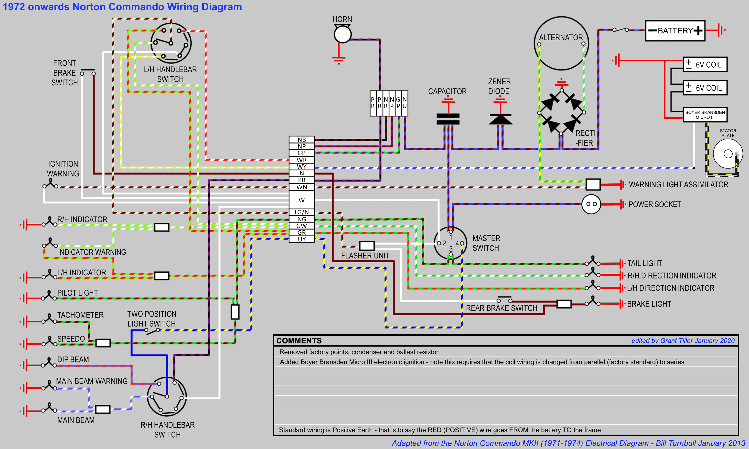 Norton Commando Wiring Diagram + Boyer Electrical Circuit Wiring Diagram Grant Tiller
